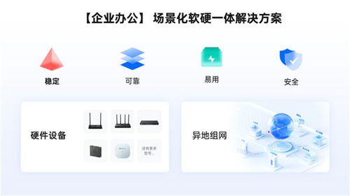 遠程訪問企業(yè)混合云 貝銳蒲公英一站式軟硬件解決方案解析